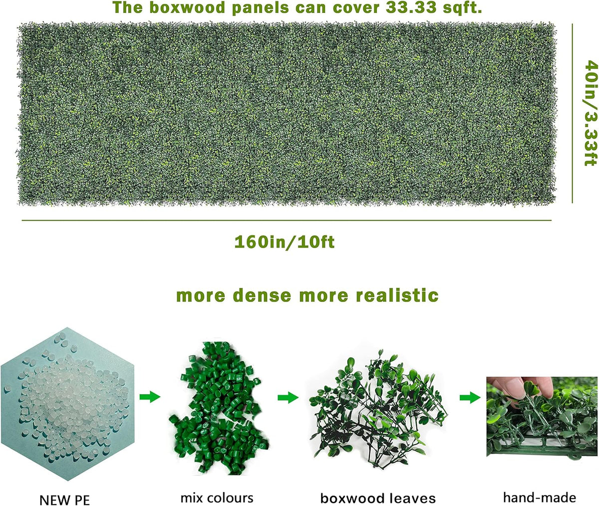 bybeton 40"x160"(43sqft) ivy privacy fence uv-anti boxwood grass shown in use